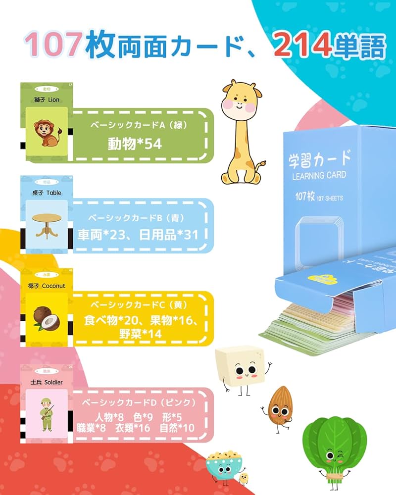 英語 中国語 フラッシュカード1940words タッチペン 単語の絵本付き Amazon.com: タッチペンで音が聞ける!はじめてずかん1000 英語